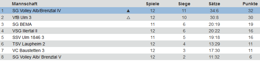 Unbenannt 1