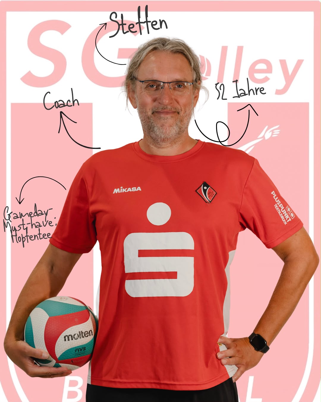 Trainer Steffen
